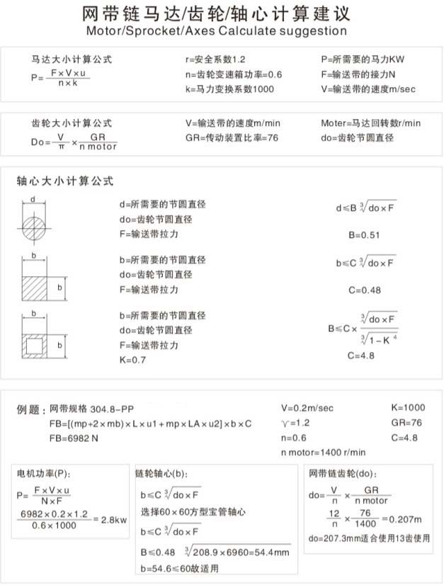 計(jì)算建議