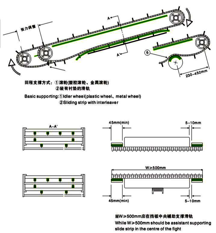 斜升式網(wǎng)帶鏈輸送機(jī)安裝建議