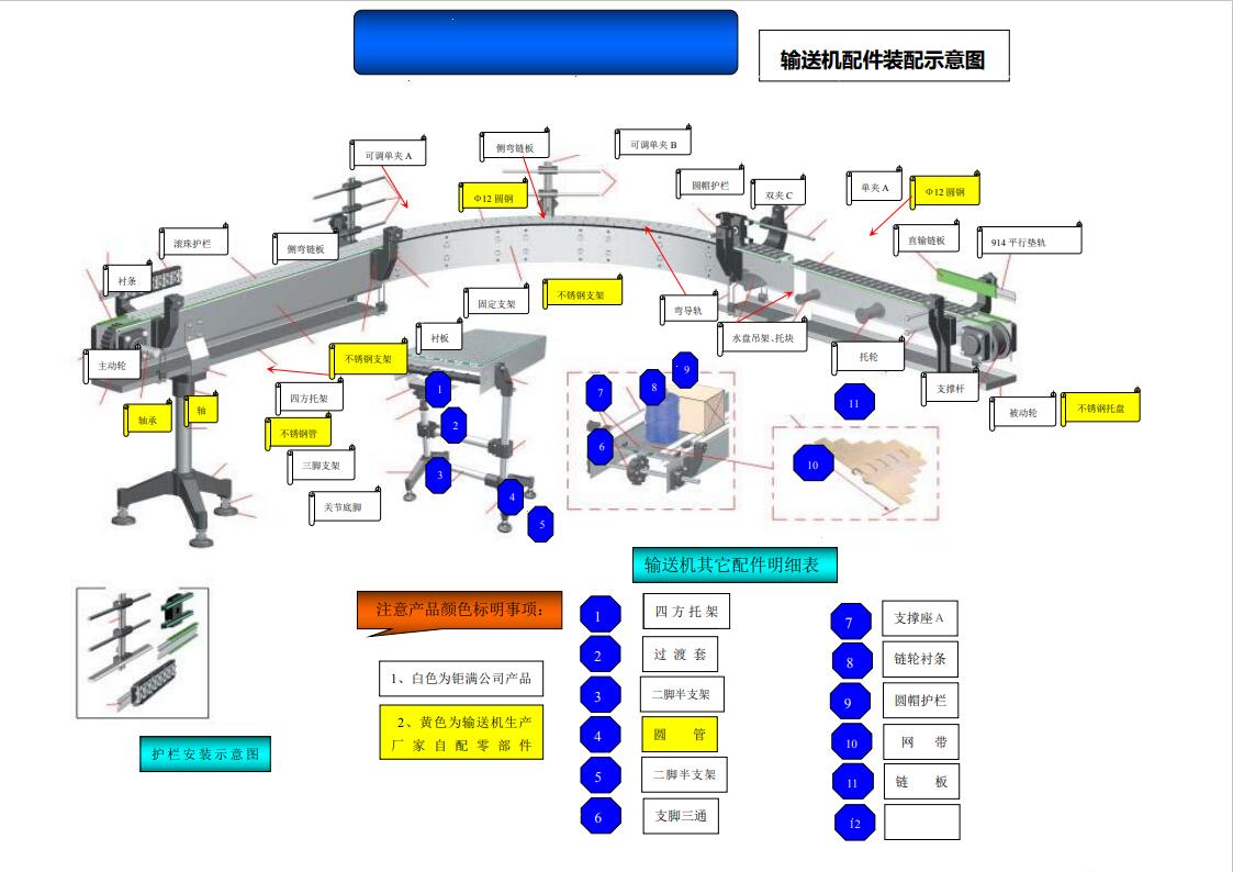 輸送機(jī)安裝圖紙